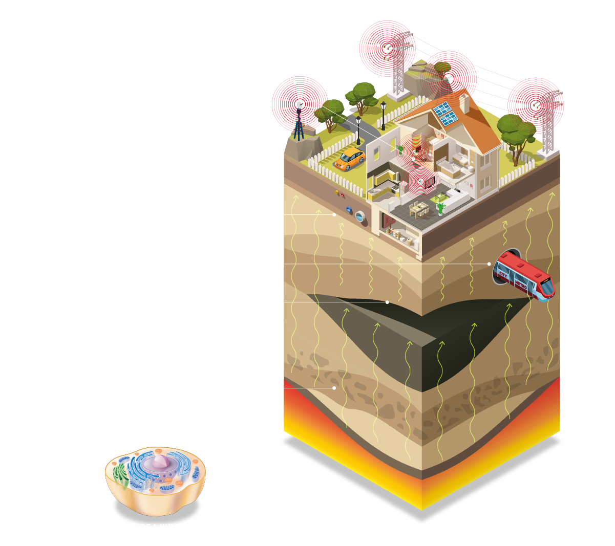 Electromagnetic radiation